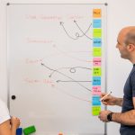 Equip d’empresa revisant un flux de treball en una oficina de Lleida
