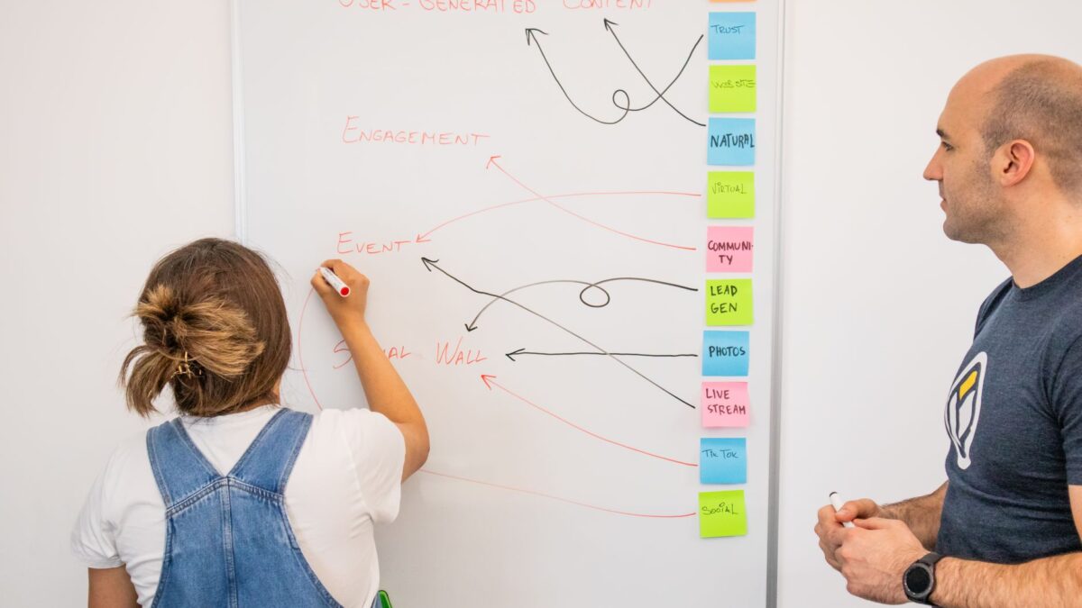 Equip d’empresa revisant els fluxos de treball en una oficina