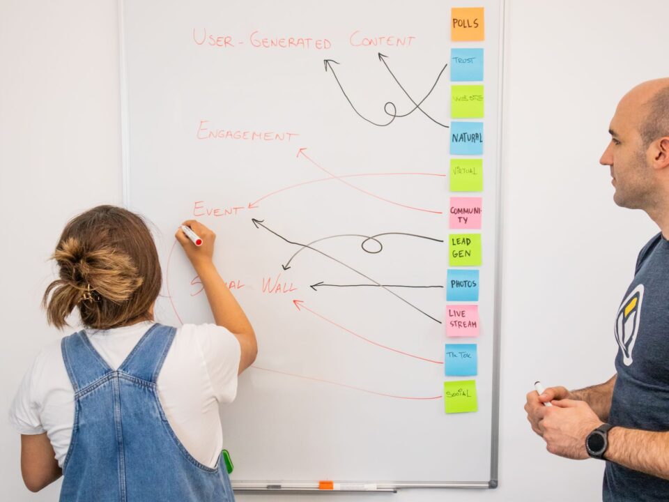 Equip d’empresa revisant els fluxos de treball en una oficina